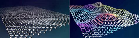  Graphene Oxide: สารมหัศจรรย์แห่งอนาคต อุตสาหกรรมยานยนต์และอุปกรณ์อิเล็กทรอนิกส์ต้องจับตามอง!