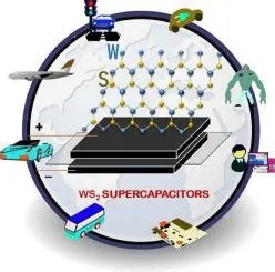  Tungsten Disulfide:  Supercapacitors and Energy Storage Revolutionizing Solar Technologies?